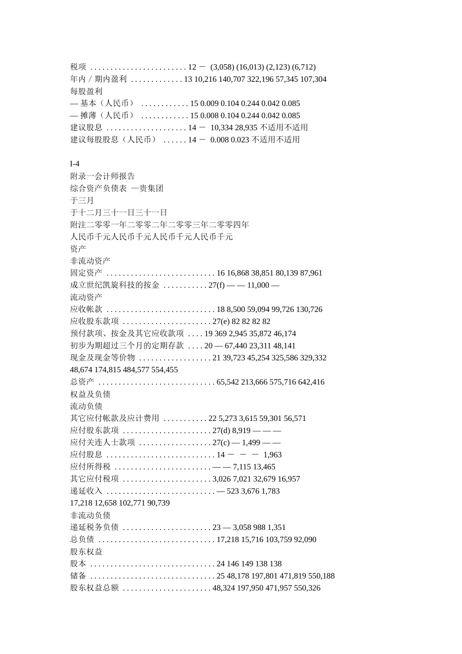 财务会计师的报告_第3页