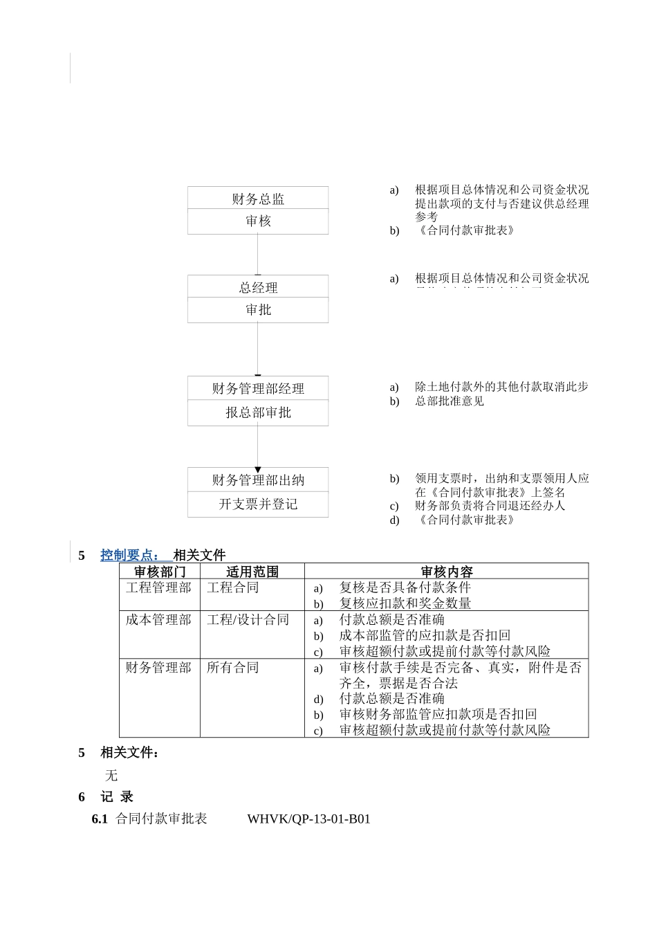 WHVK-QP-13-02合同付款程序_第2页
