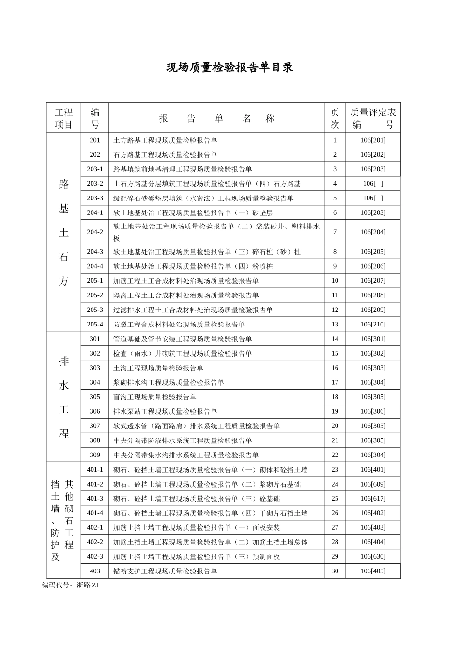 公路质量评定表(2)_第2页