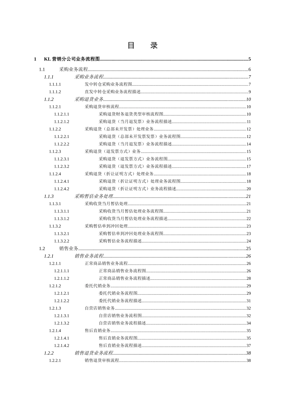KOTLYIBIN集团公司(ERP)内控及业务流程详细实例_第2页