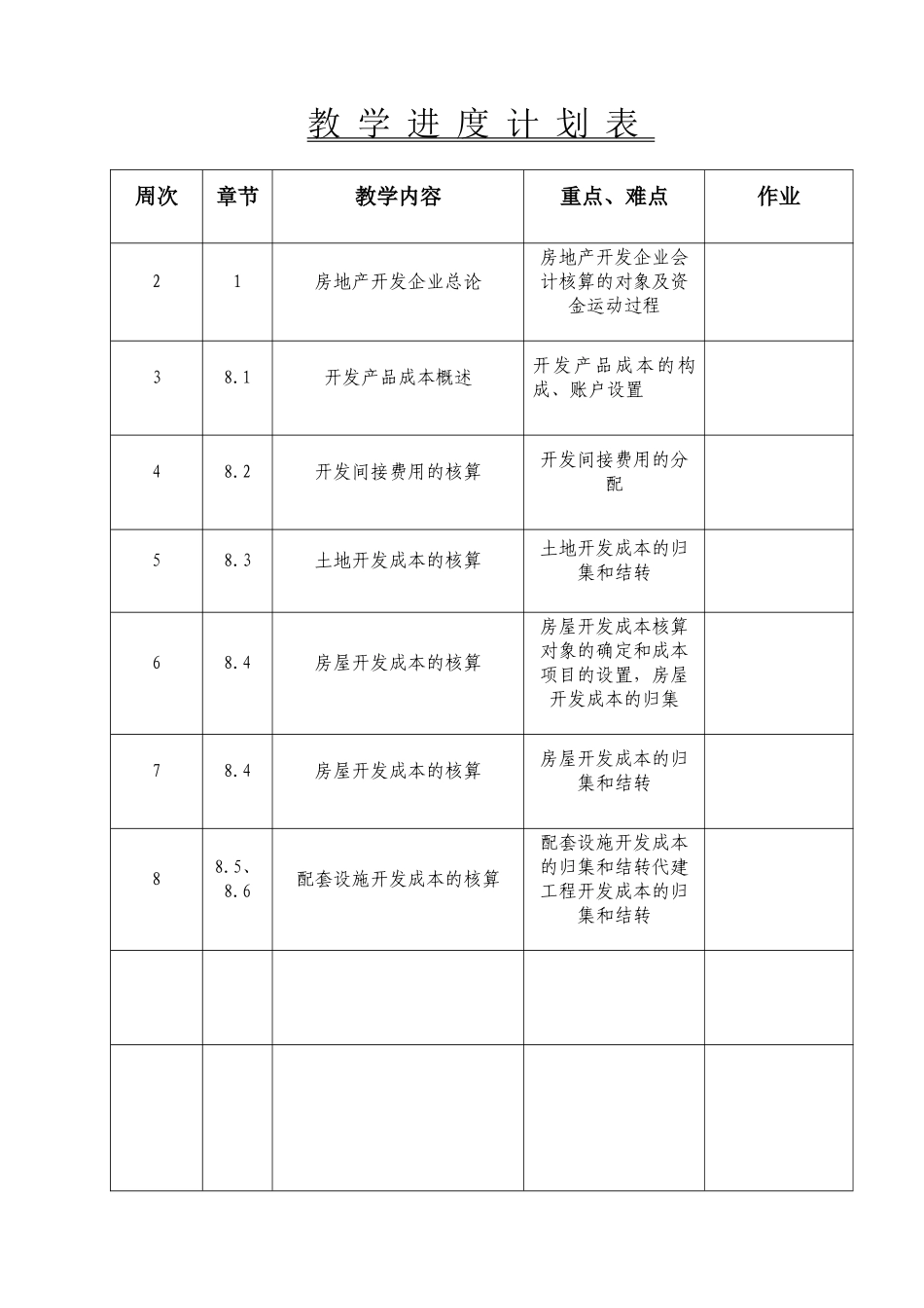房地产开发企业会计教案文本_第2页