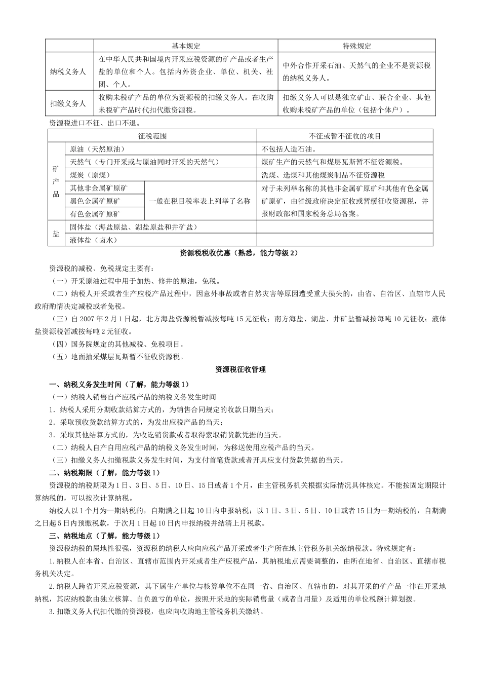XXXX注会税法资源税、车辆购置税和车船税法、契税和印花税要点_第1页