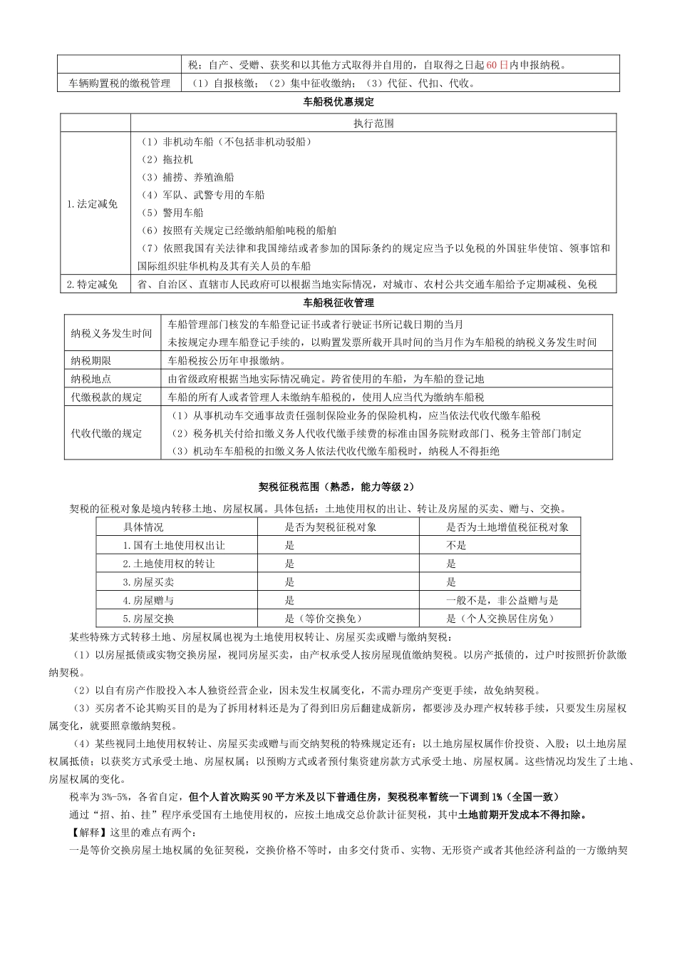 XXXX注会税法资源税、车辆购置税和车船税法、契税和印花税要点_第3页