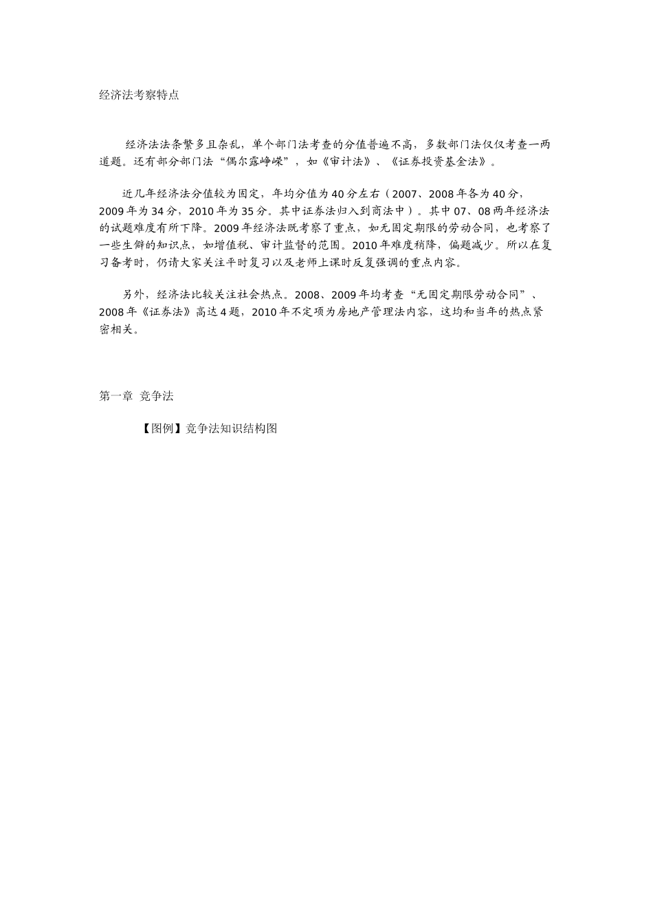 XX年中法网基础强化班鄢梦萱经济法讲义_第1页