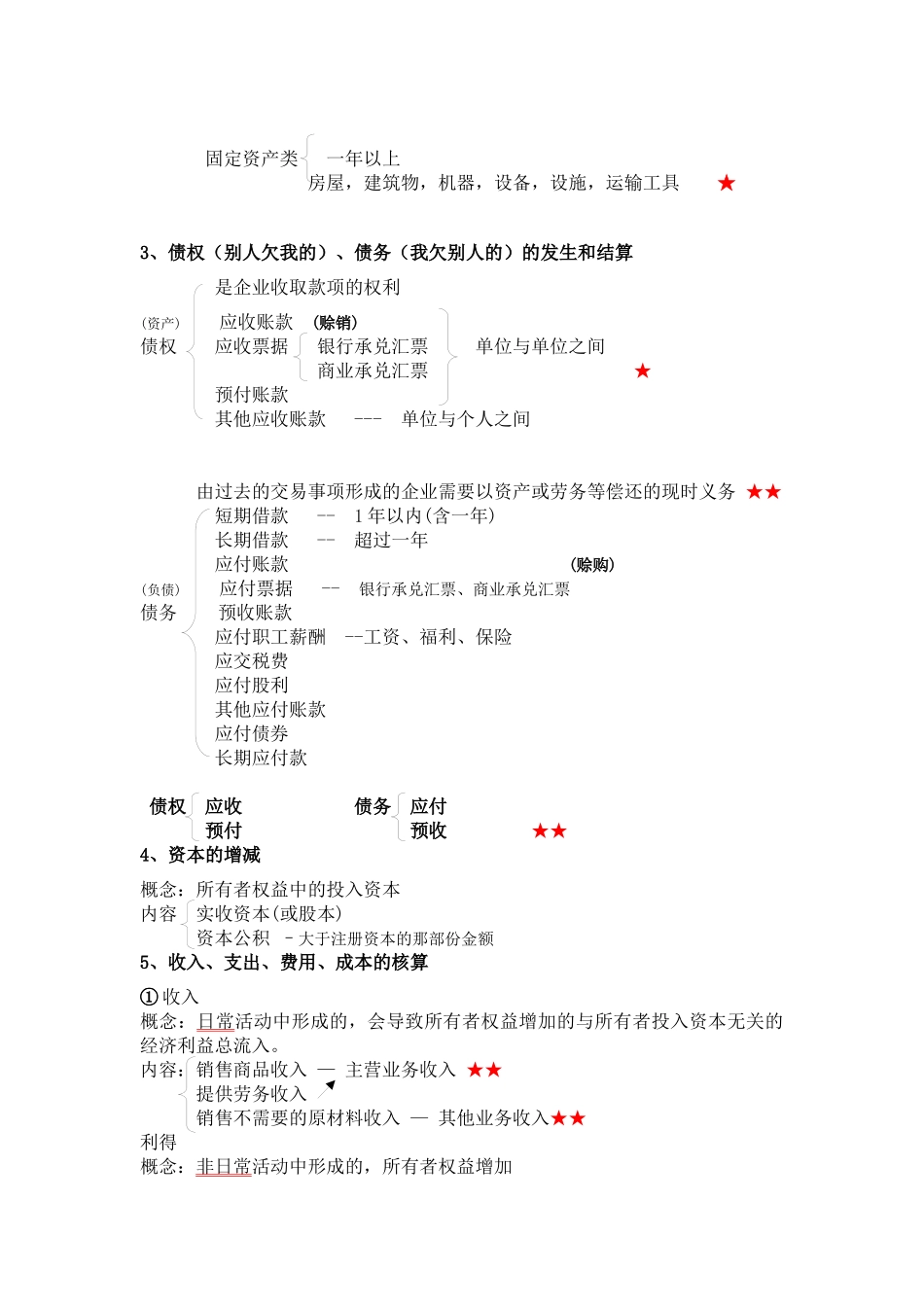 XXXX年最新会计基础讲义(会计从业资格)_第3页