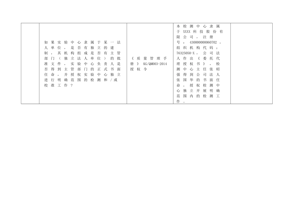 CNAS质量管理体系核查表_第2页