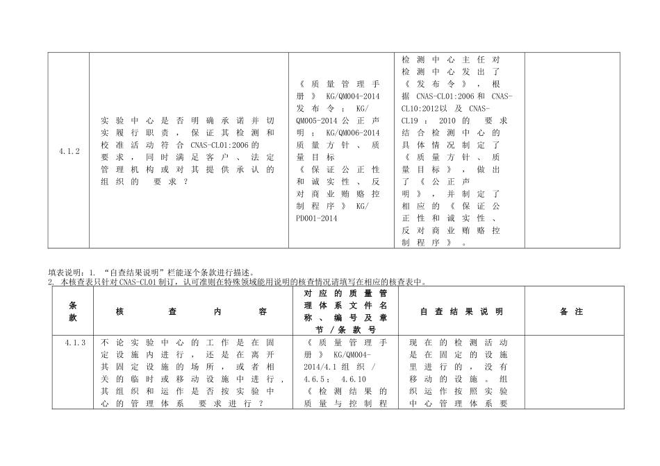 CNAS质量管理体系核查表_第3页