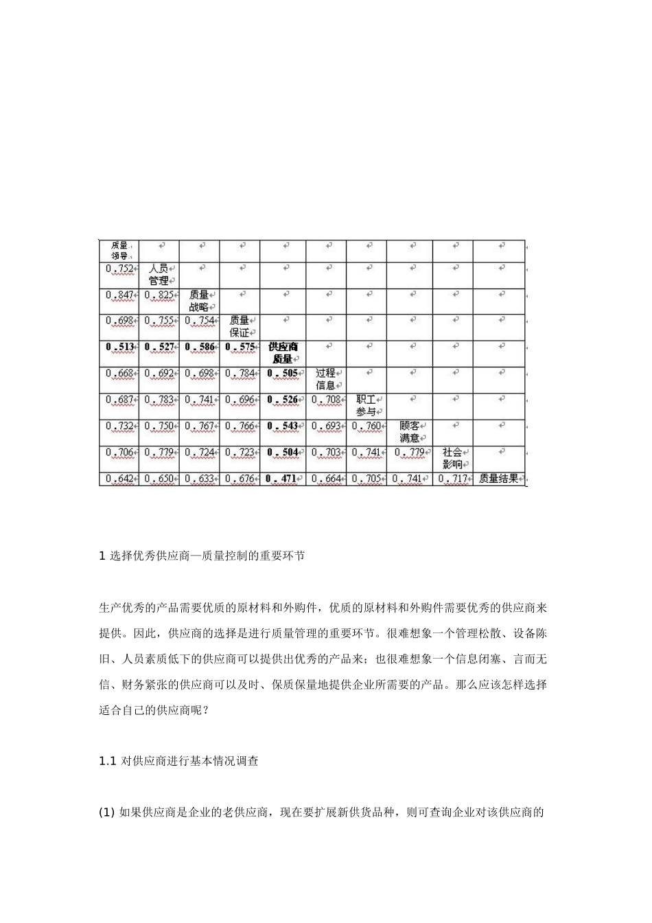 互利共赢的供应商质量控制_第3页