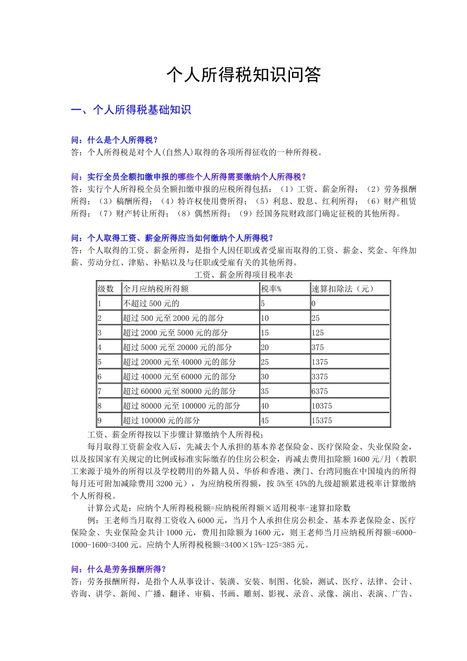 个人所得税知识问答_第1页