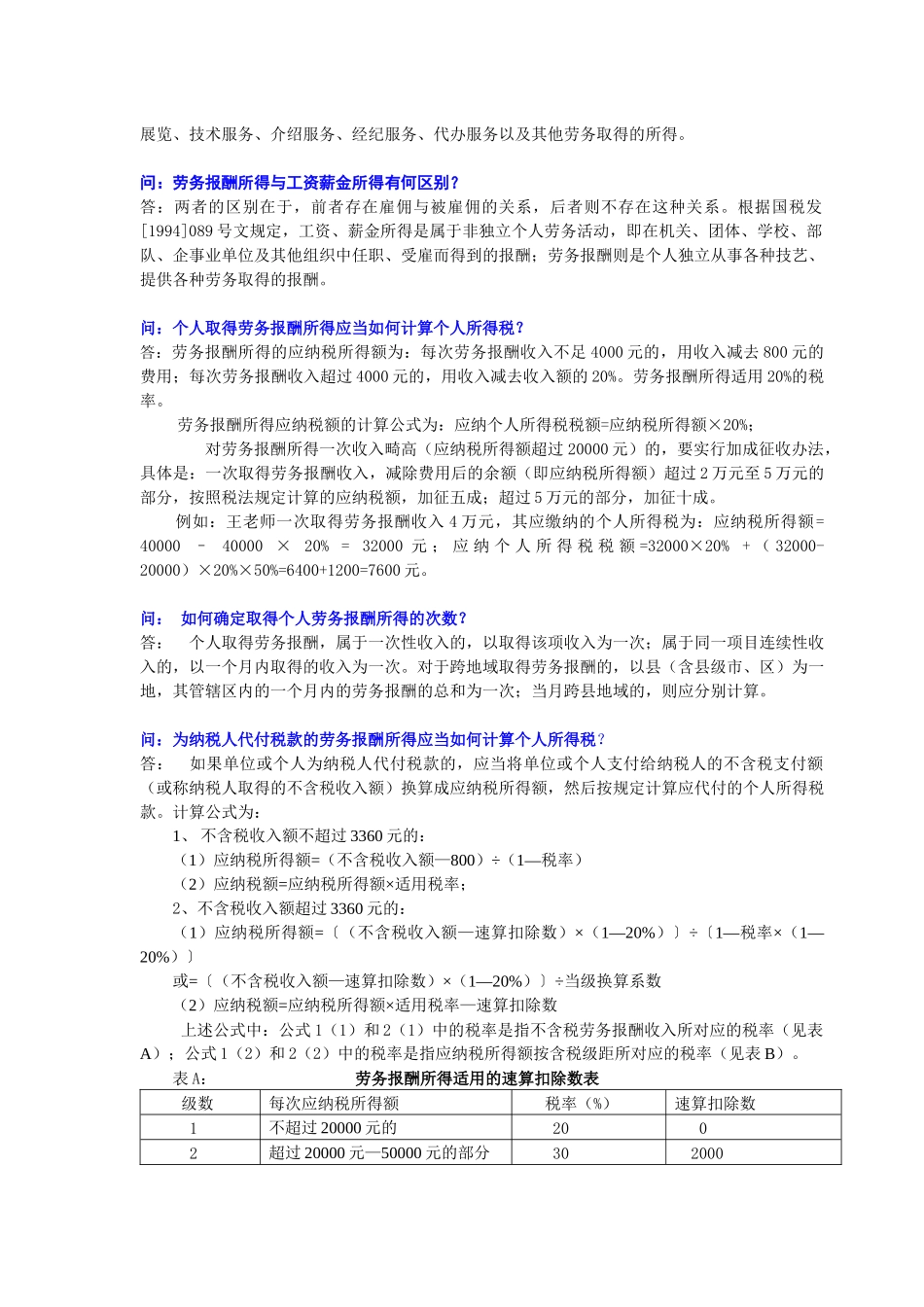 个人所得税知识问答_第2页