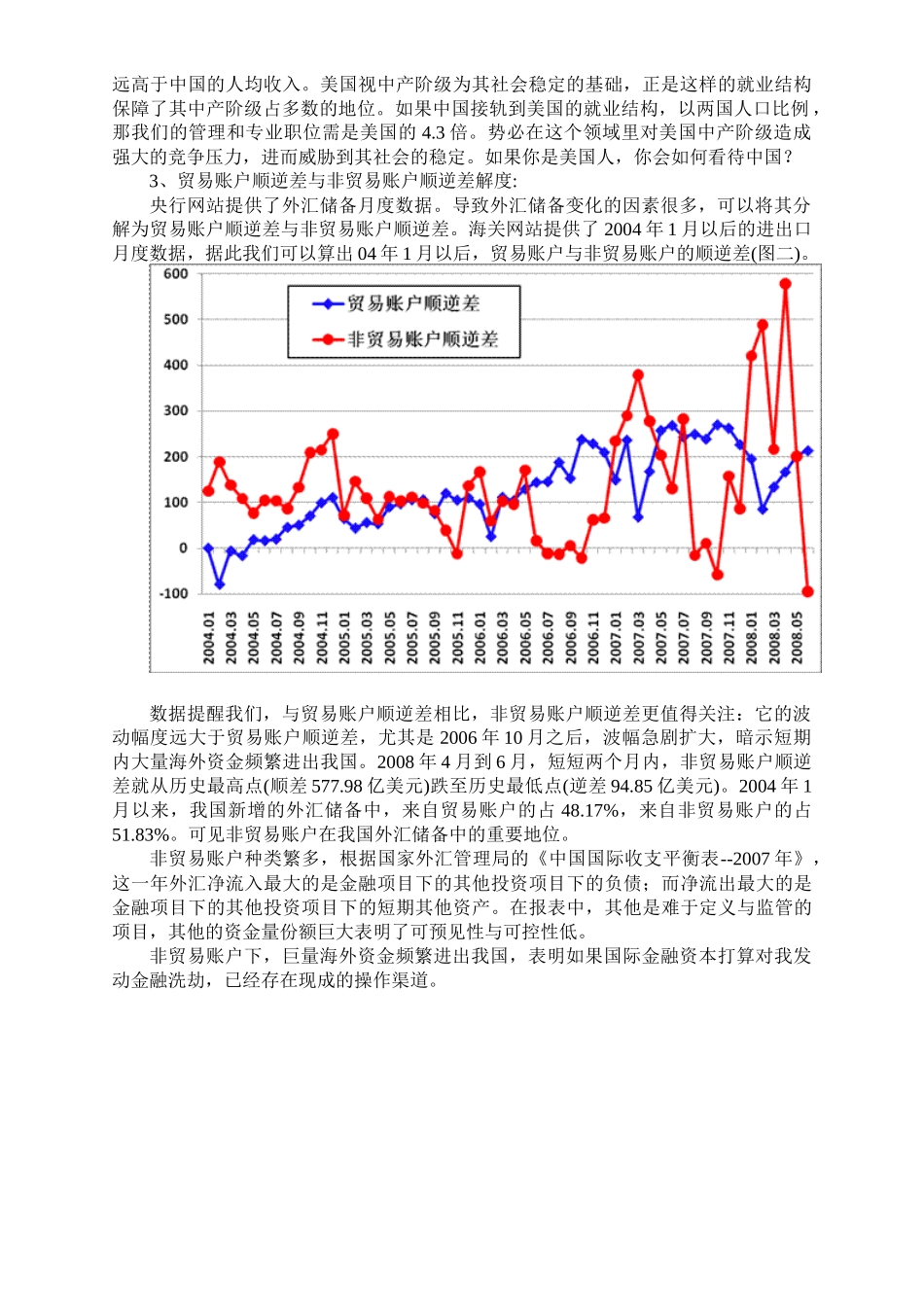 【一些经济数据图表的解读】_第2页
