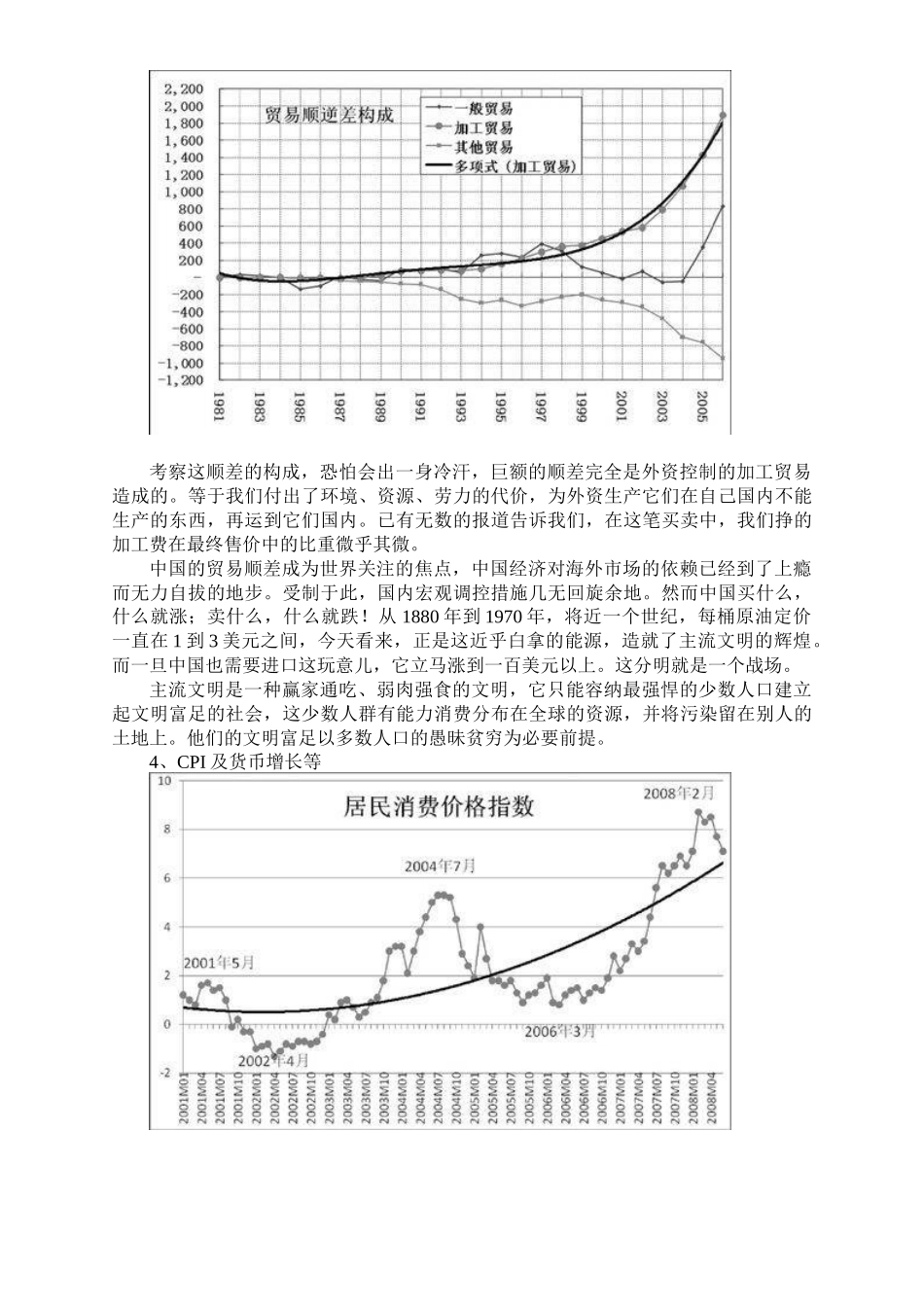 【一些经济数据图表的解读】_第3页
