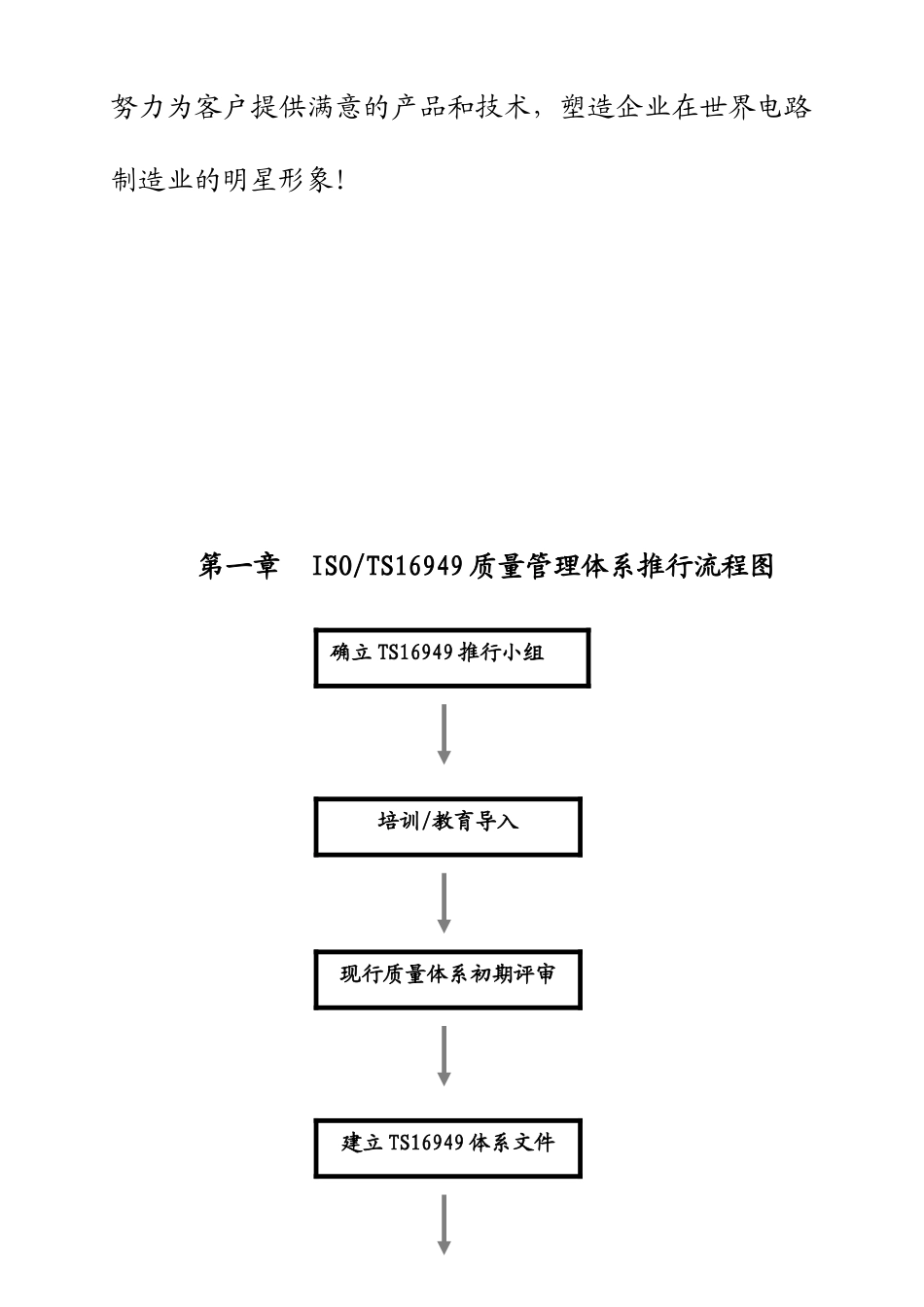 TS16949推行计划_第2页