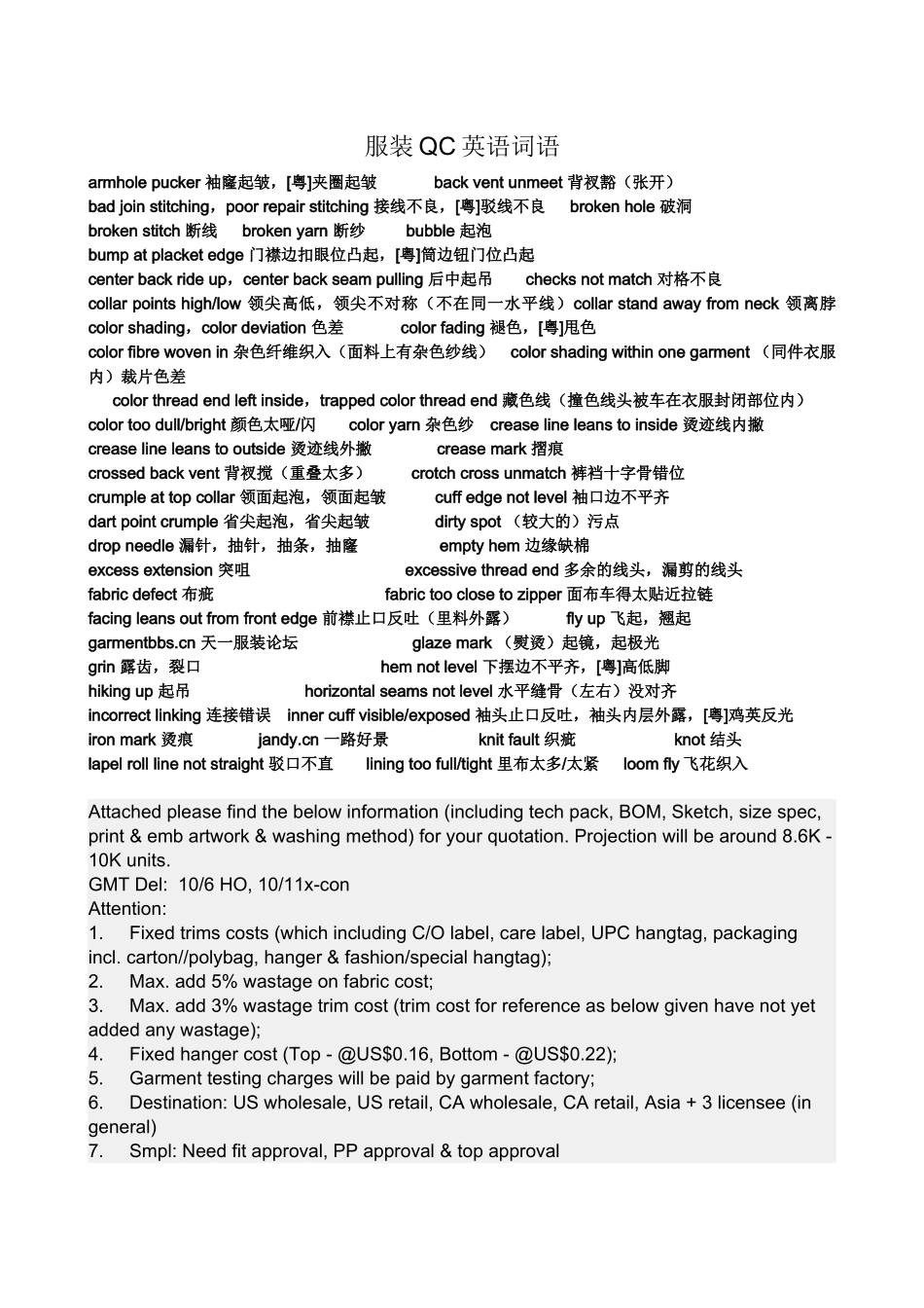 服装QC英语词语_第1页