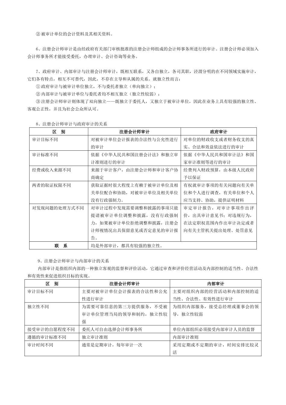 CPA审计考试实务_第2页