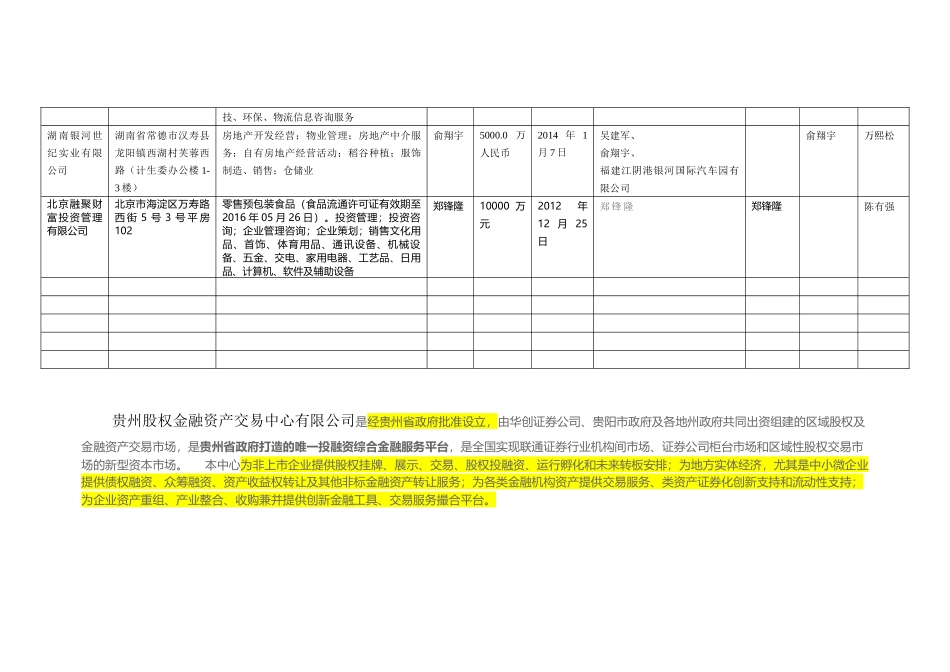 股权投资关系_第3页