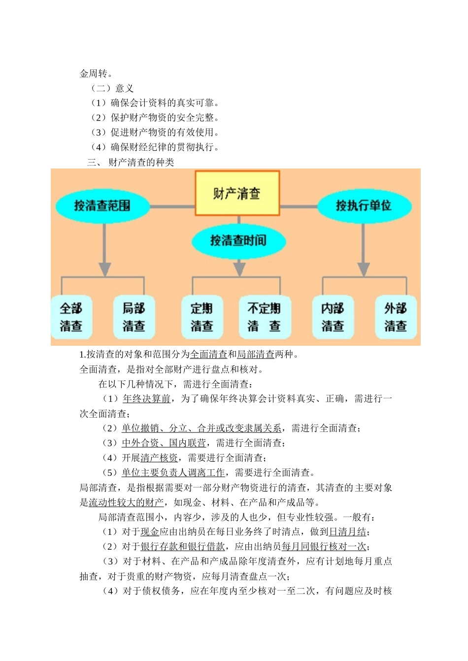 财产清查的方法及其结果处理_第3页