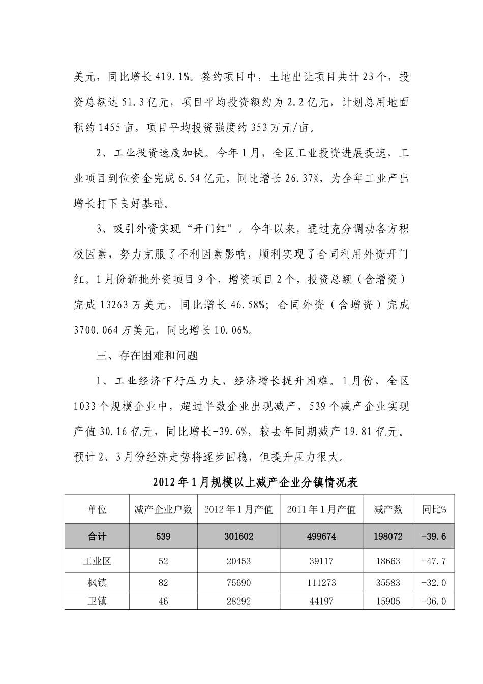 XXXX年1月区工商业经济运行分析_第3页