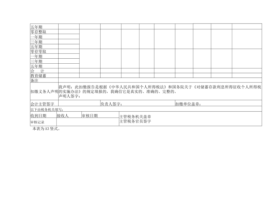 储蓄存款利息所得扣缴个人所得税报告表-辽宁省国家税务局_第2页