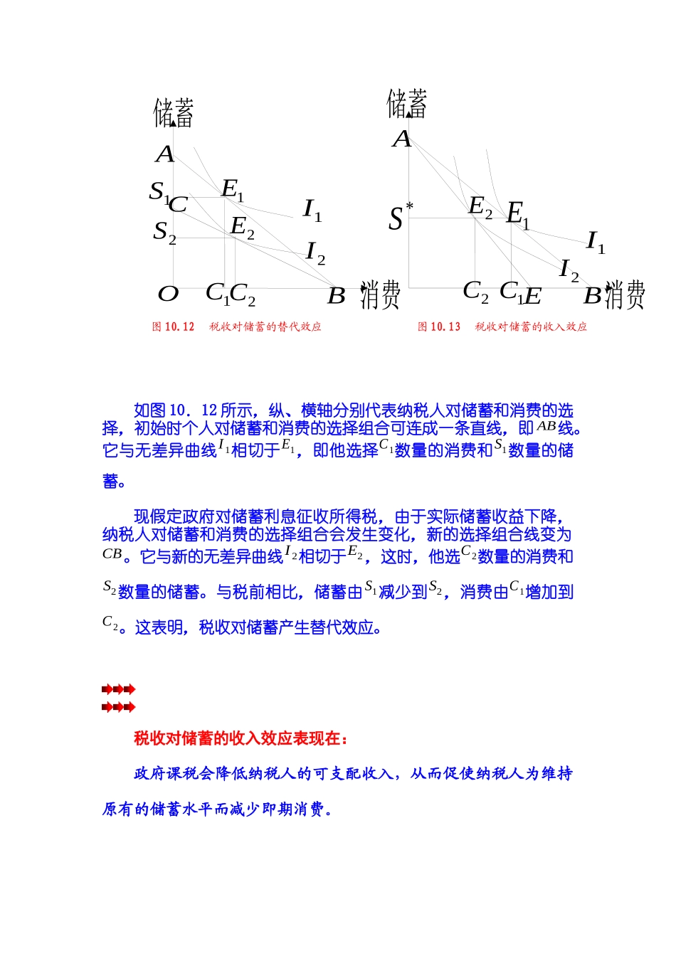 第10章 税收效应分析 第03节 税收与储蓄和投资_第2页