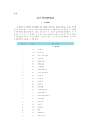 财务会计及科目管理知识分析处理