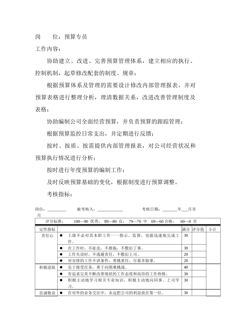 岗位工作内容和年度定性考核指标-预算专员_第1页