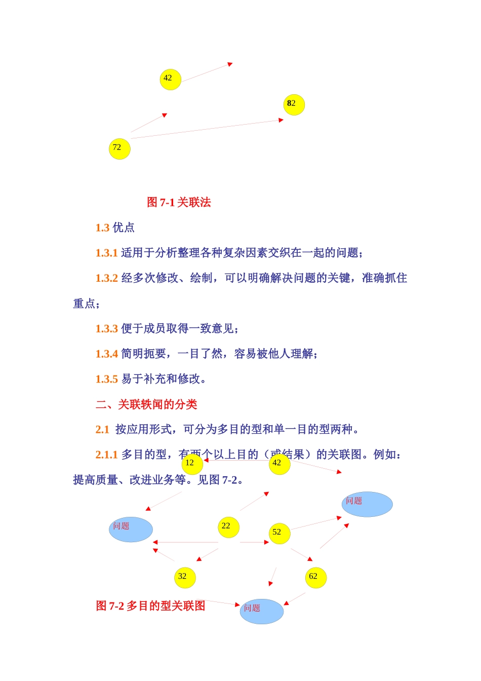 QC活动小组的工具之关联图_第2页