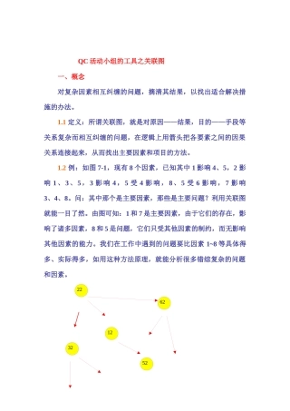 QC活动小组的工具之关联图
