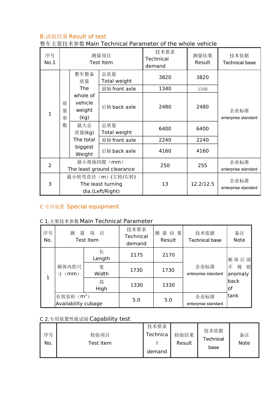 国家汽车质量编号_第3页