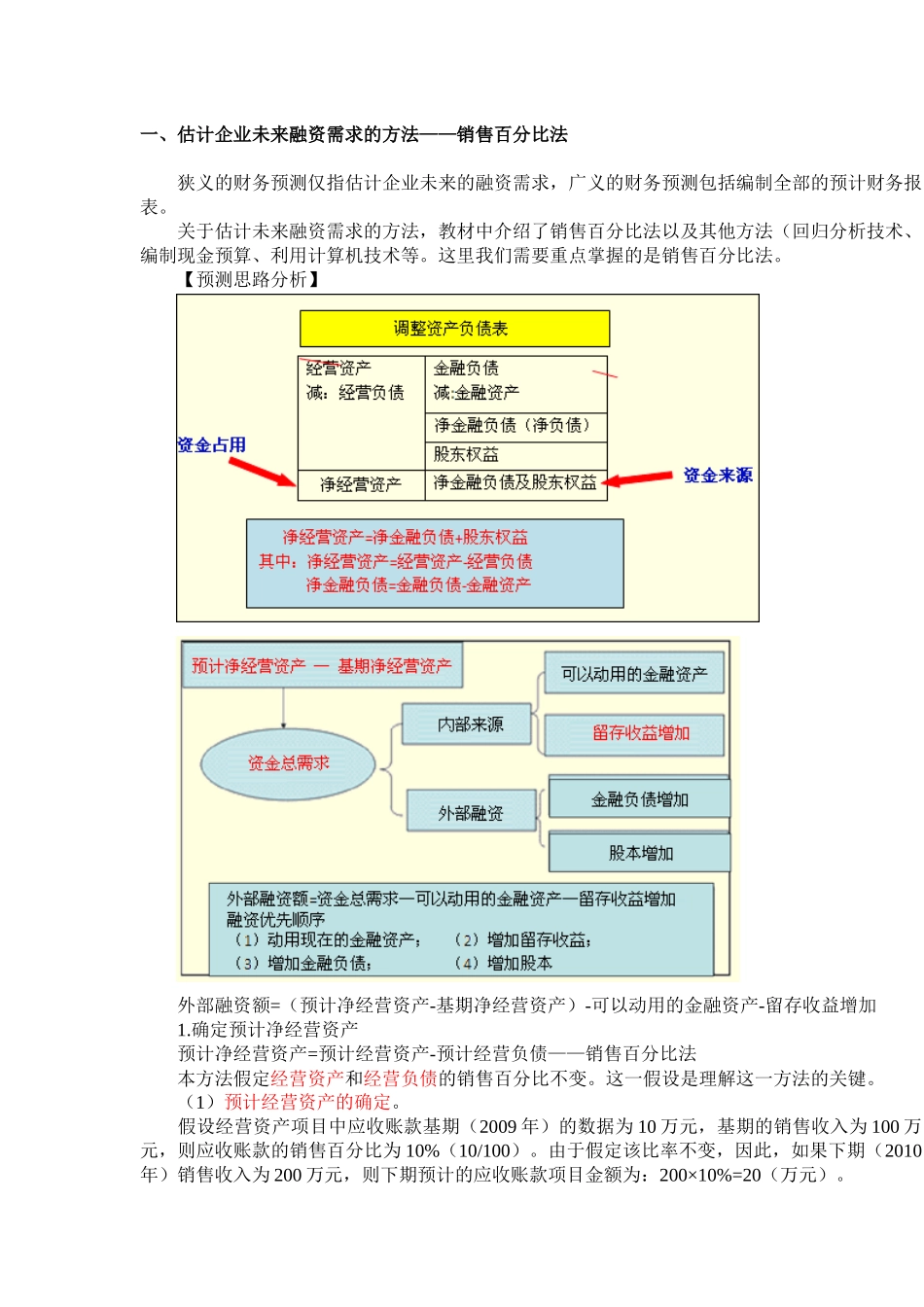 XXXX财务分析_第1页
