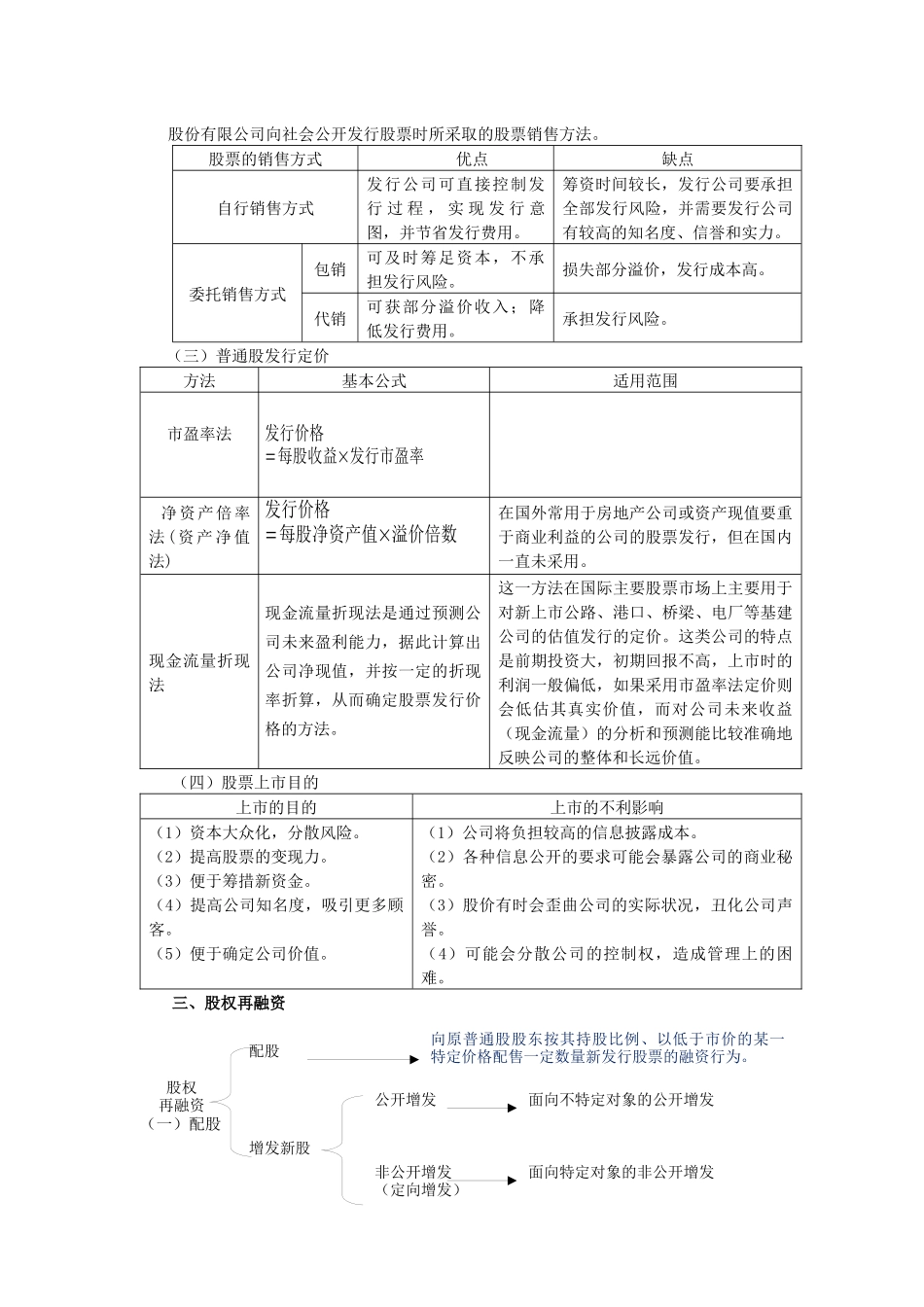 第十二章普通股和长期债务筹资_第2页