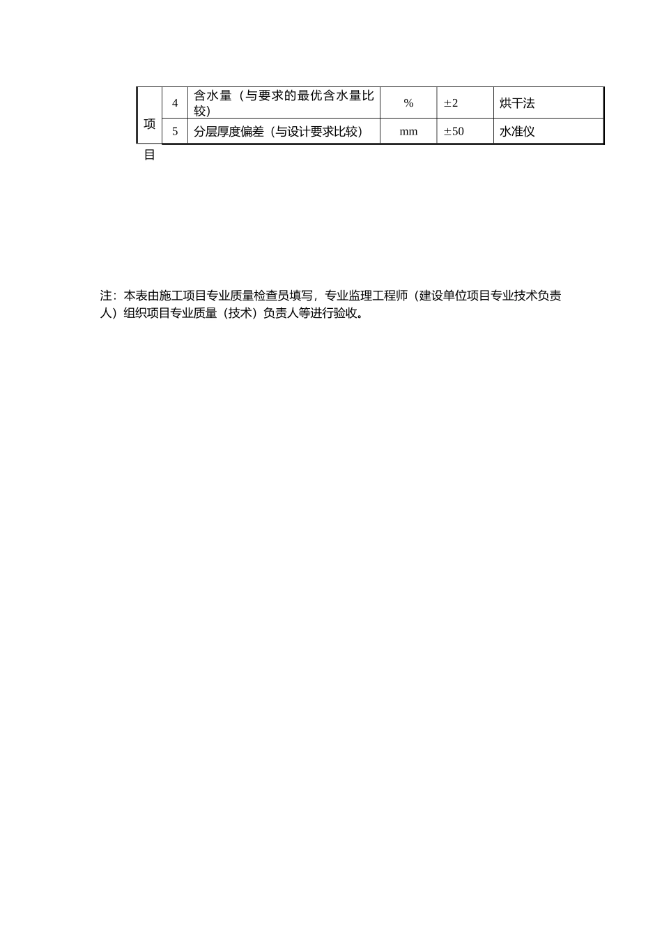 灰土地基检验批质量验收记录_第3页