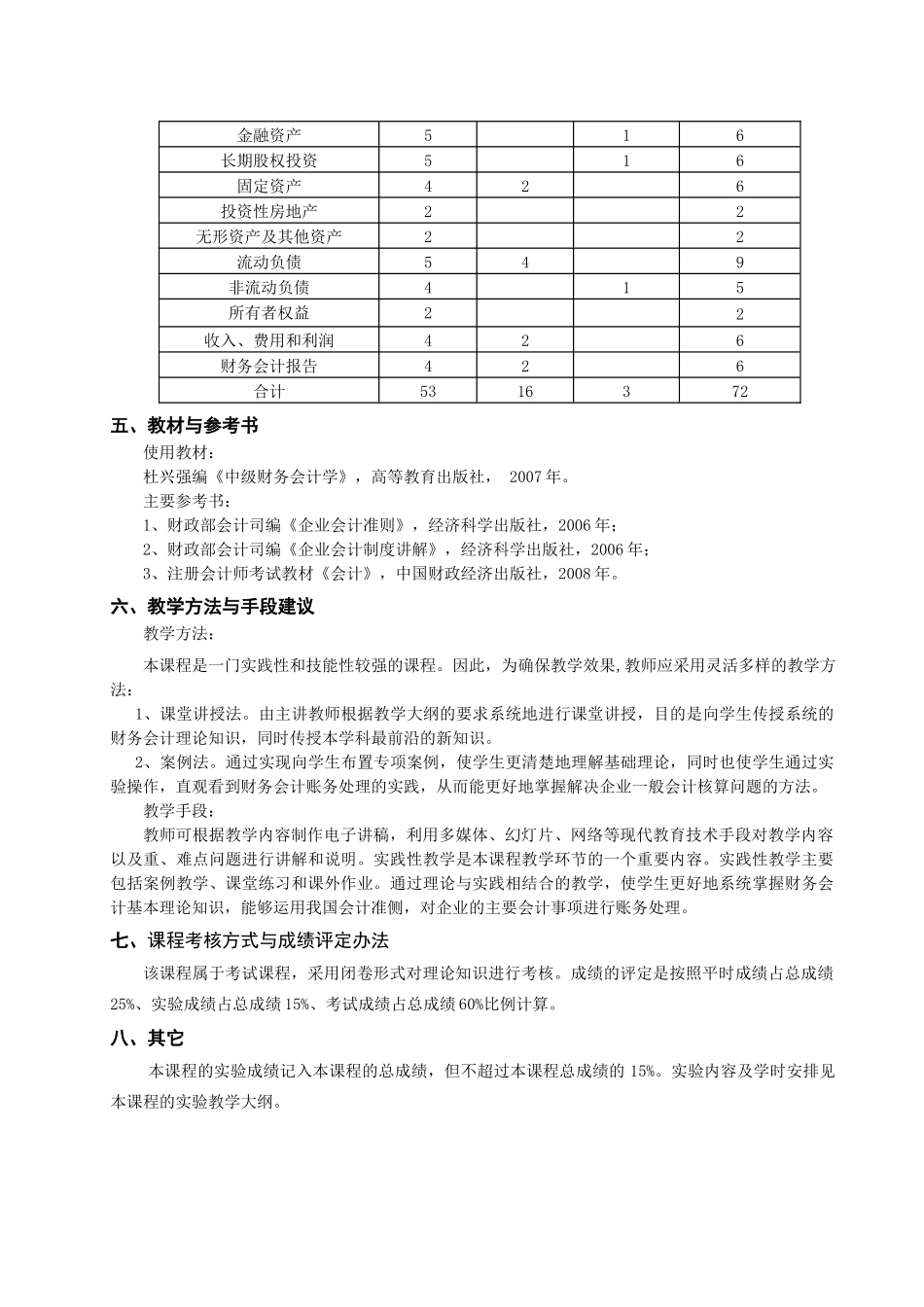 《会计模拟实验教学大纲（上机）》教学大纲_第2页