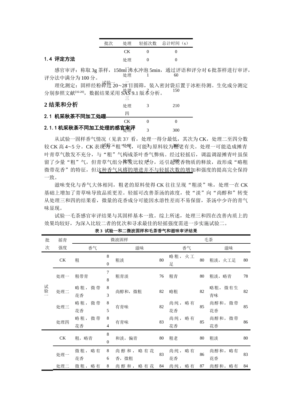不同加工处理对机采秋季绿茶品质的影响_第3页