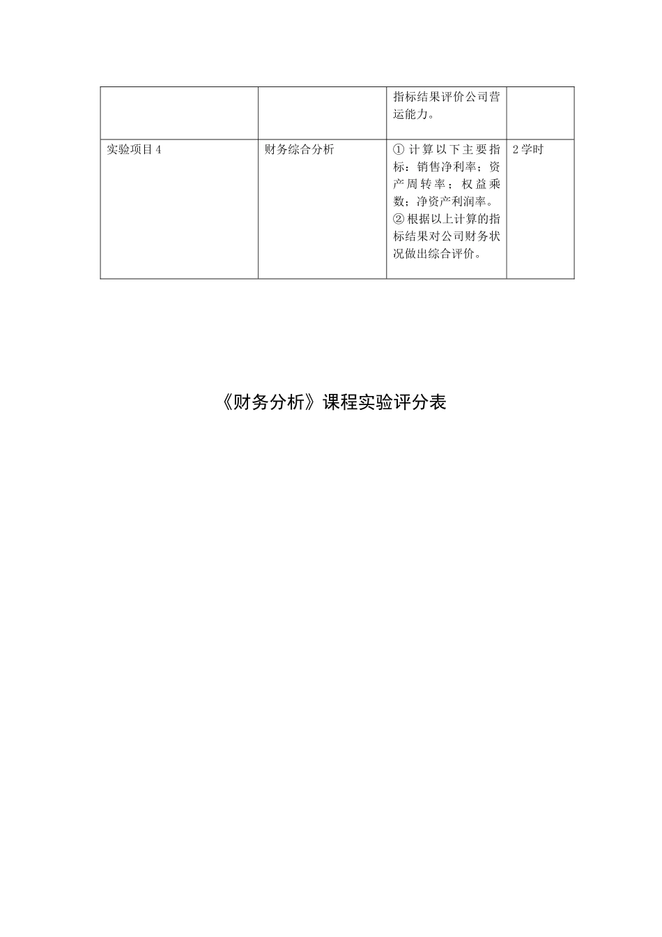 财务分析实验报告_第3页