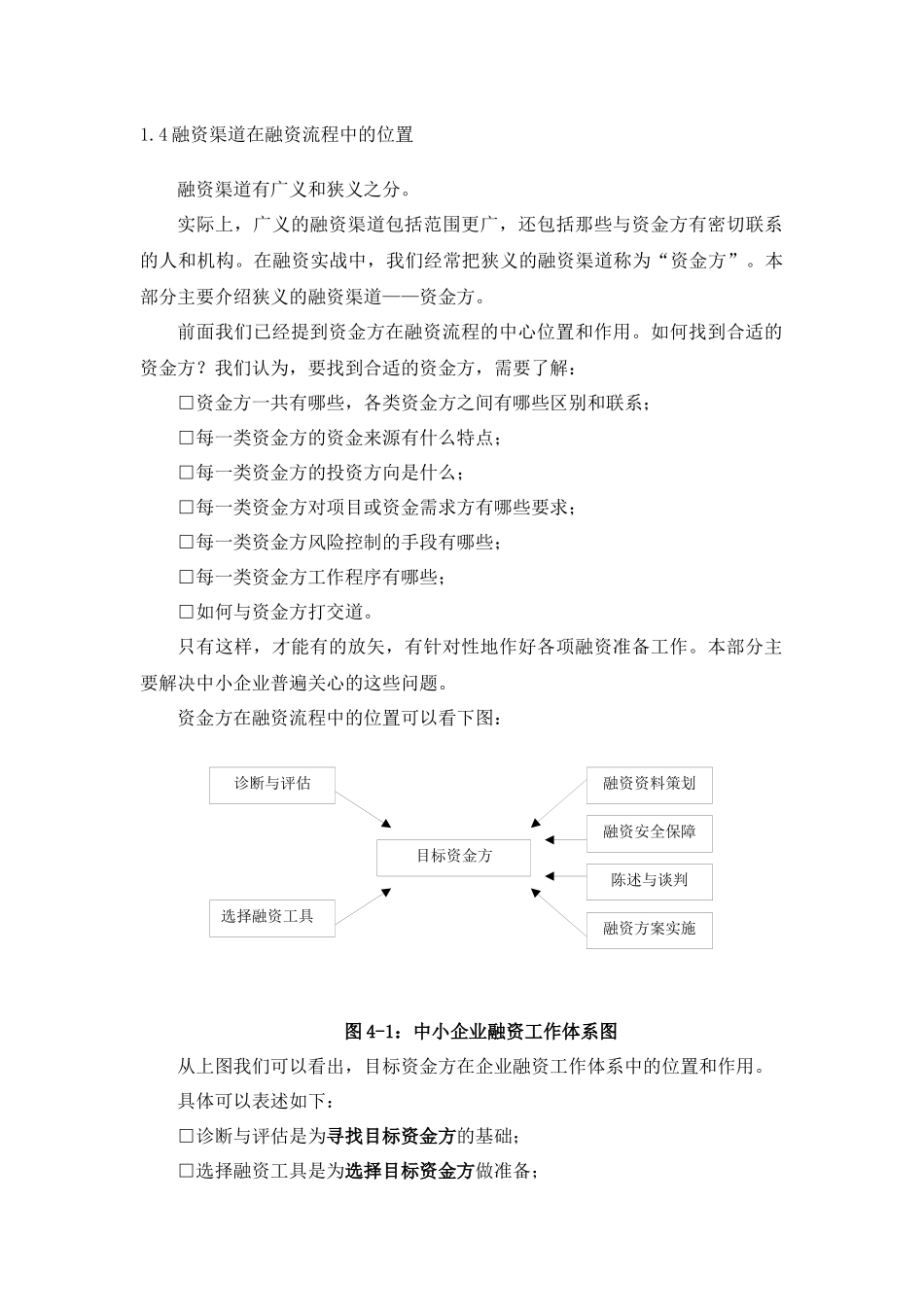 CFO特训：中小企业融资实务第四部分_第3页