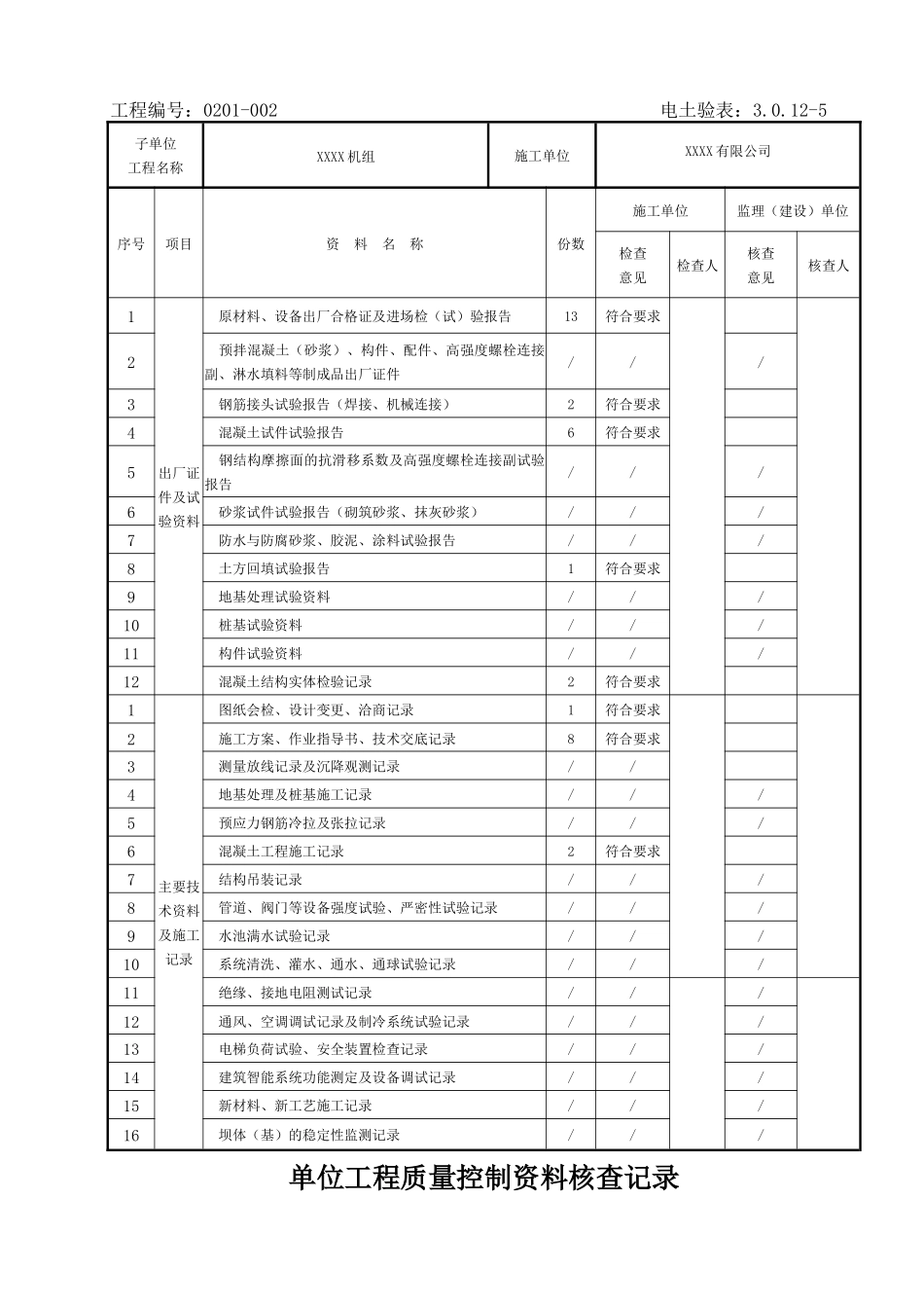 电力建设施工质量验收及评定附表全套_第3页