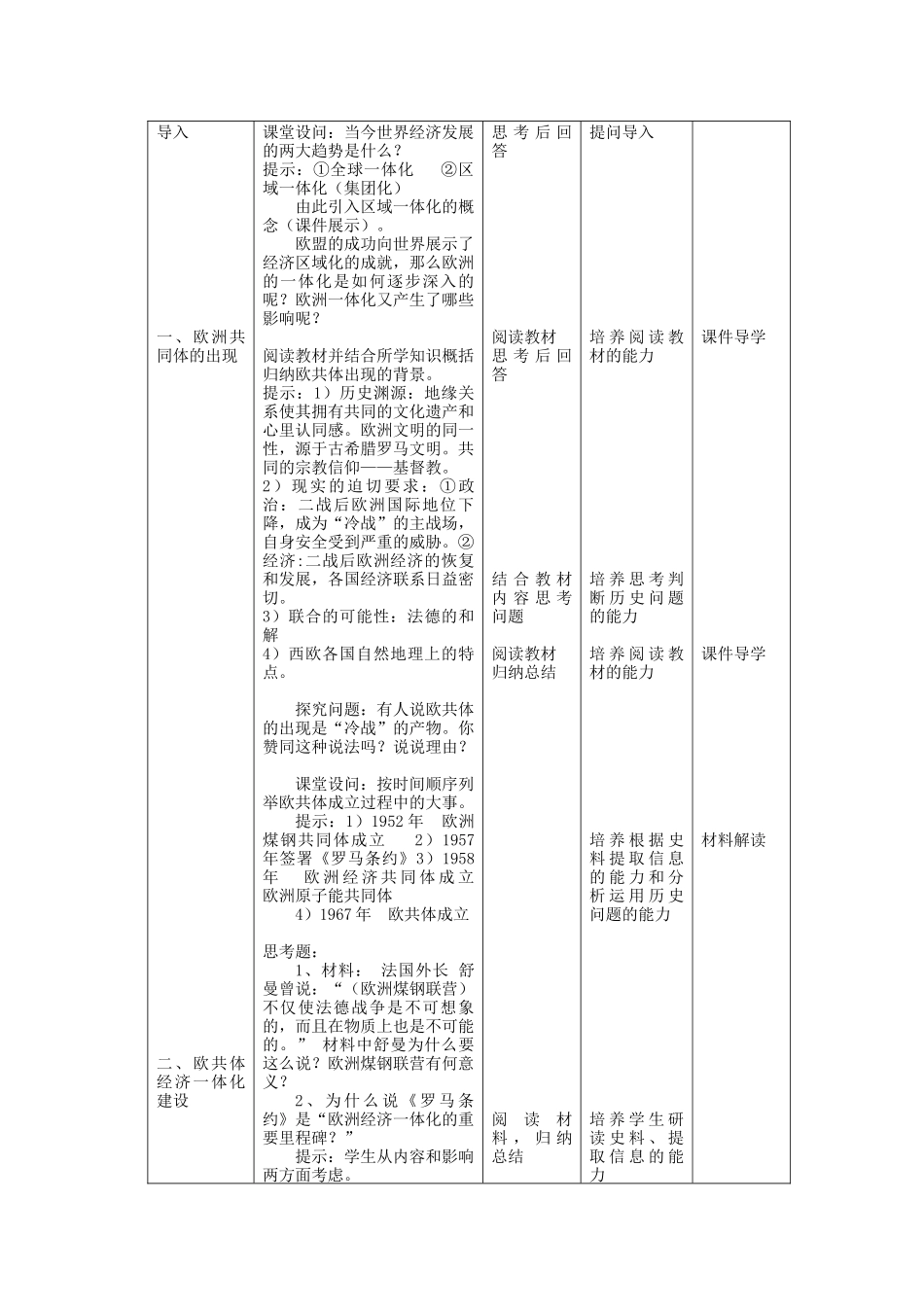 第25课欧洲的经济区域一体化_第2页