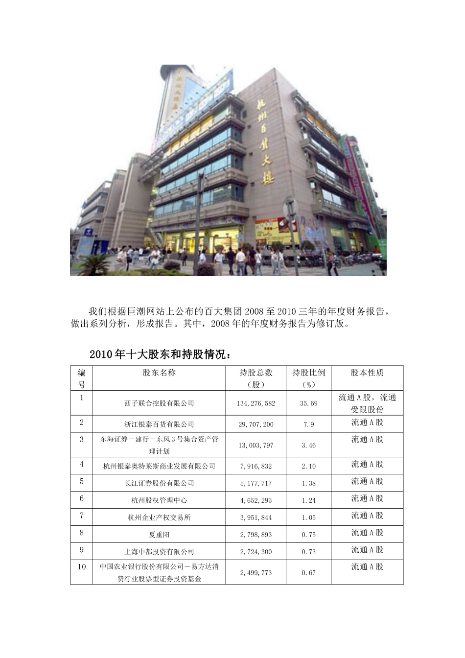 百大集团财务分析_第3页