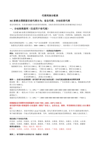 代理利润分配表