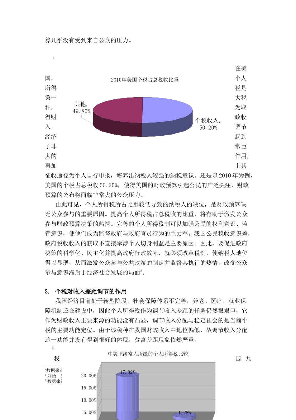 个人所得税率与税收级距的中美比较_第3页