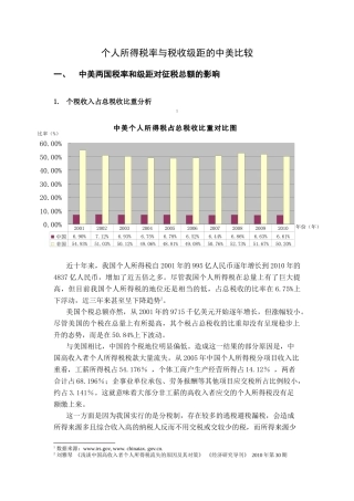 个人所得税率与税收级距的中美比较