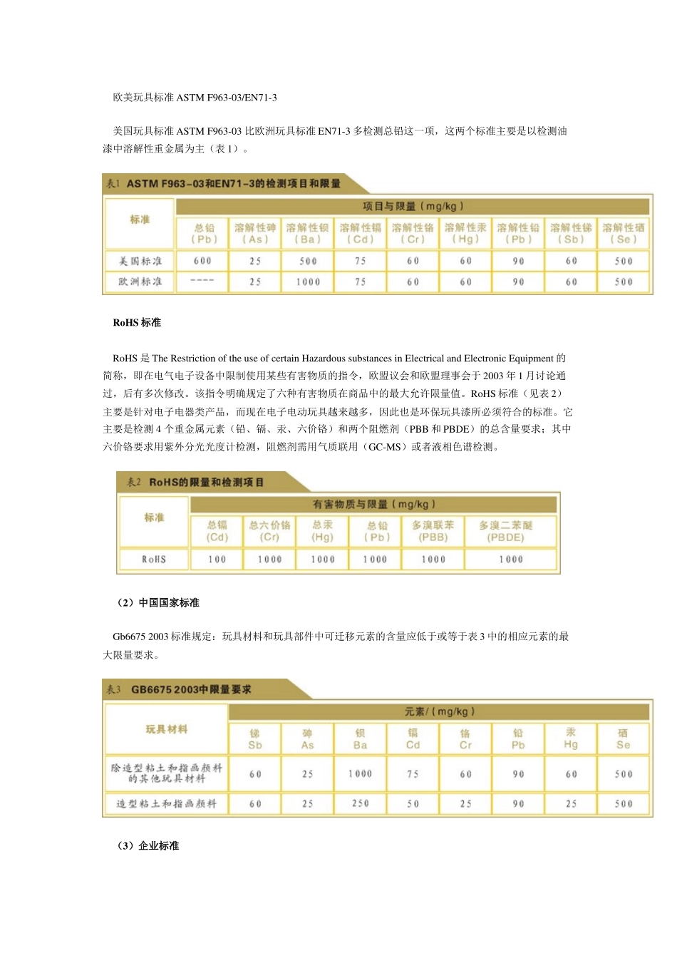 环保玩具涂料的质量掌控doc-环球聚氨酯网-聚氨酯综合服_第3页