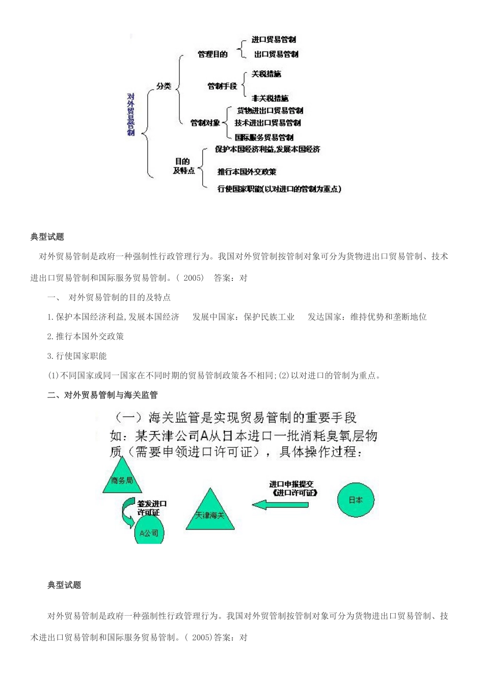 报关员考试考点总结_第2页