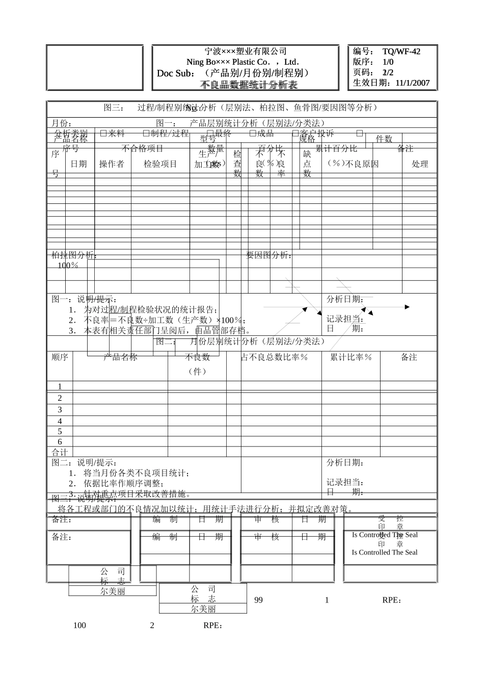 ISO管理体系表单大全第三册_第2页