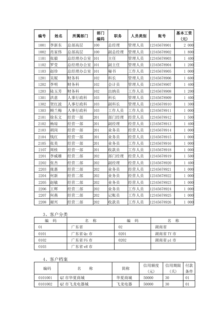 会计电算化的实务材料_第3页