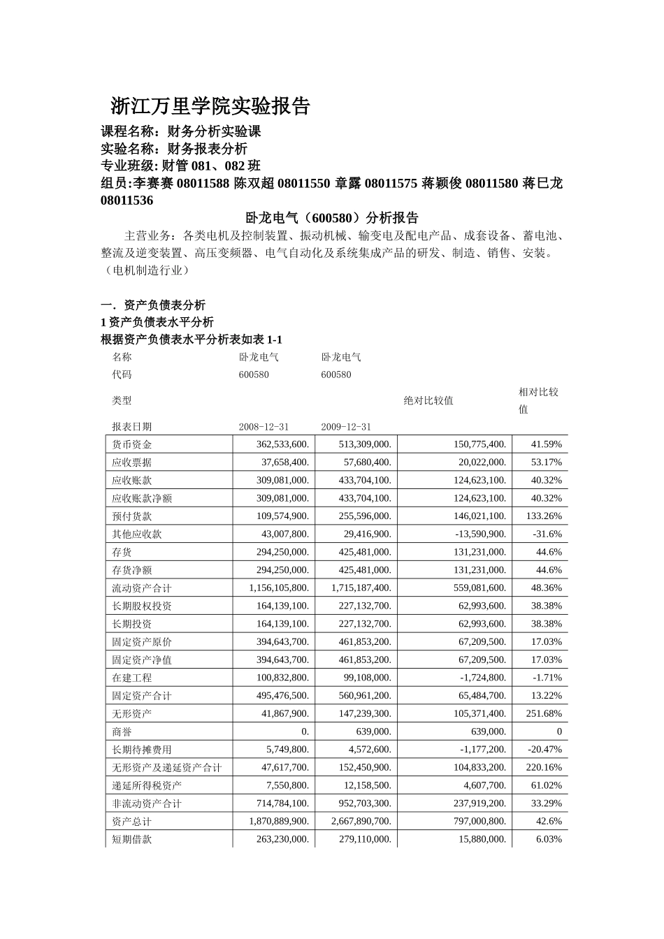 财务分析报告40783736_第1页