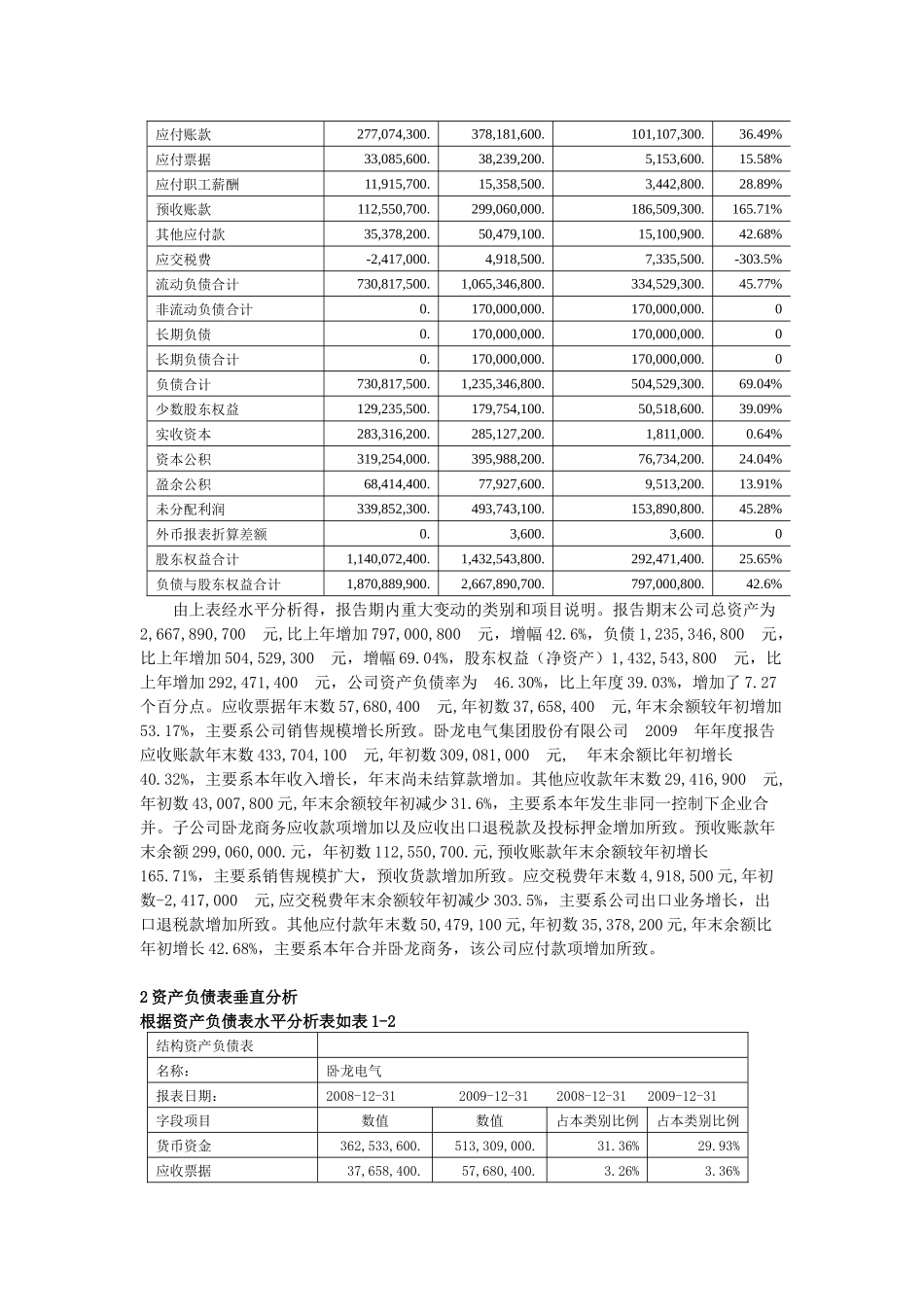 财务分析报告40783736_第2页