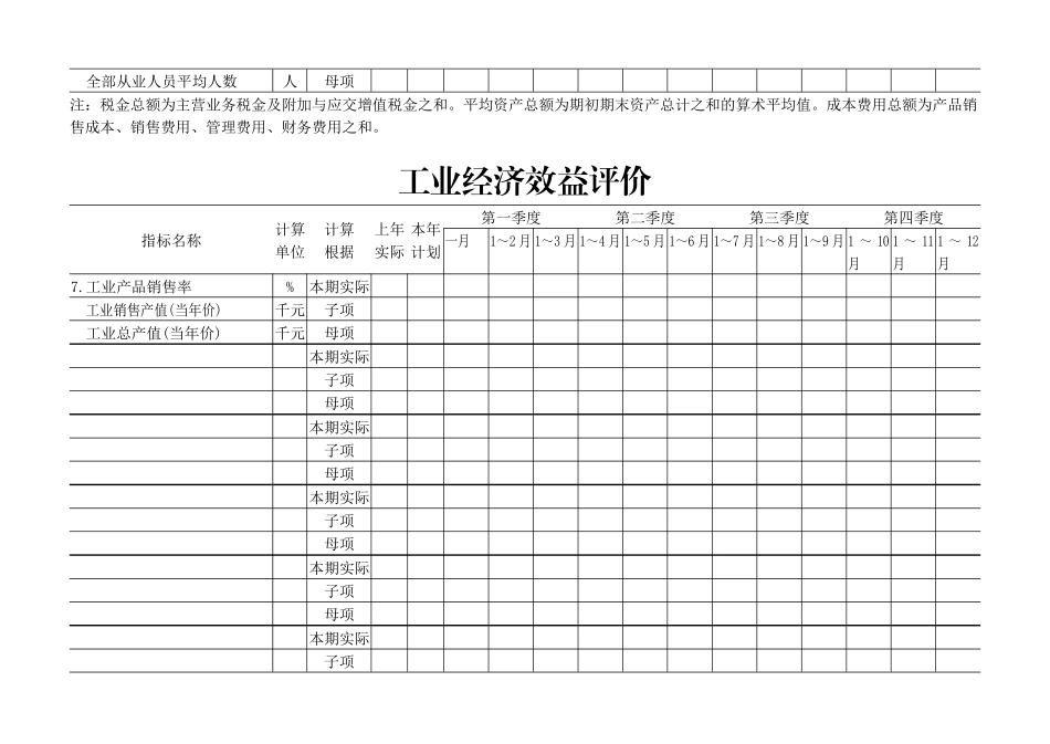 工业经济效益评价_第2页
