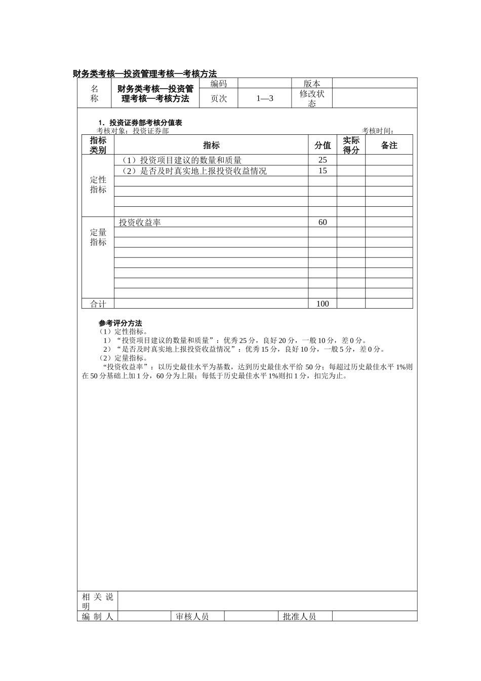 财务类考核—投资管理考核_第1页